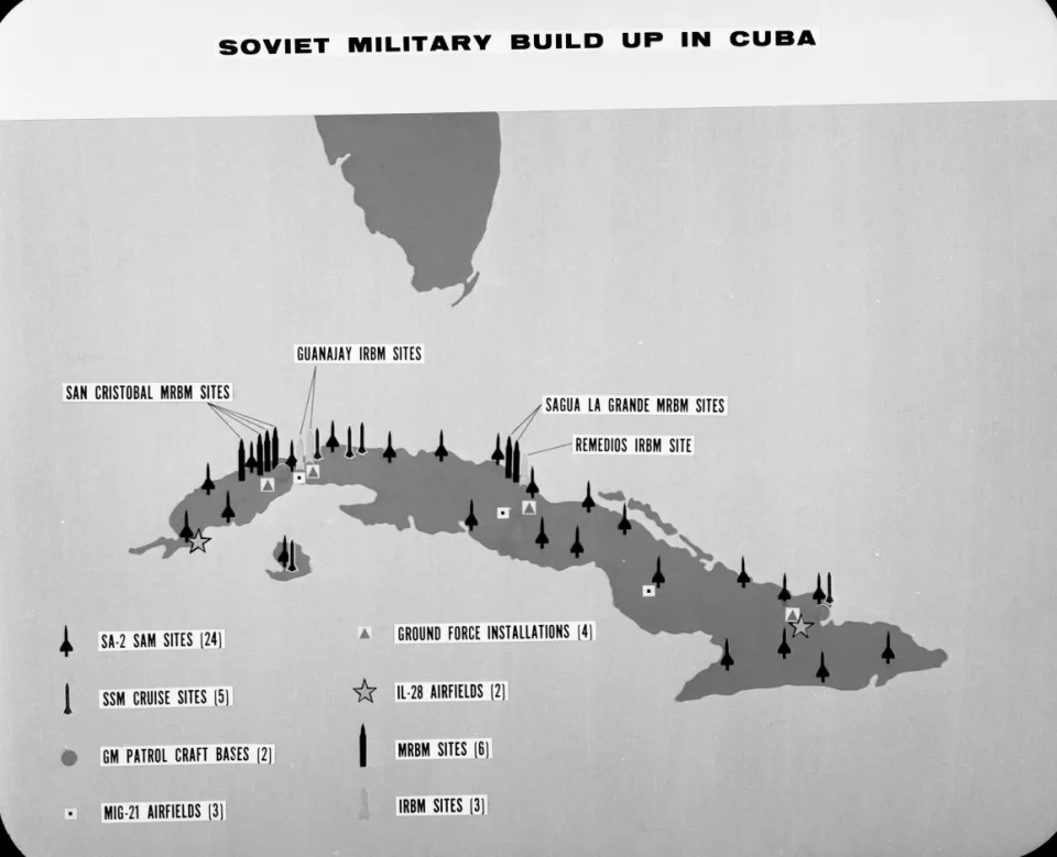 types and locations of the eight categories of Soviet offensive and defensive weapons systems deployed in Cuba in the fall of 1962